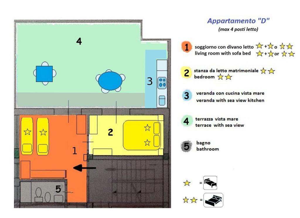 Pozzo Lazzaro Apartments Santa Teresa Di Riva Oda fotoğraf